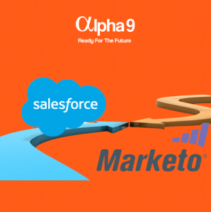 Salesforce and Marketo