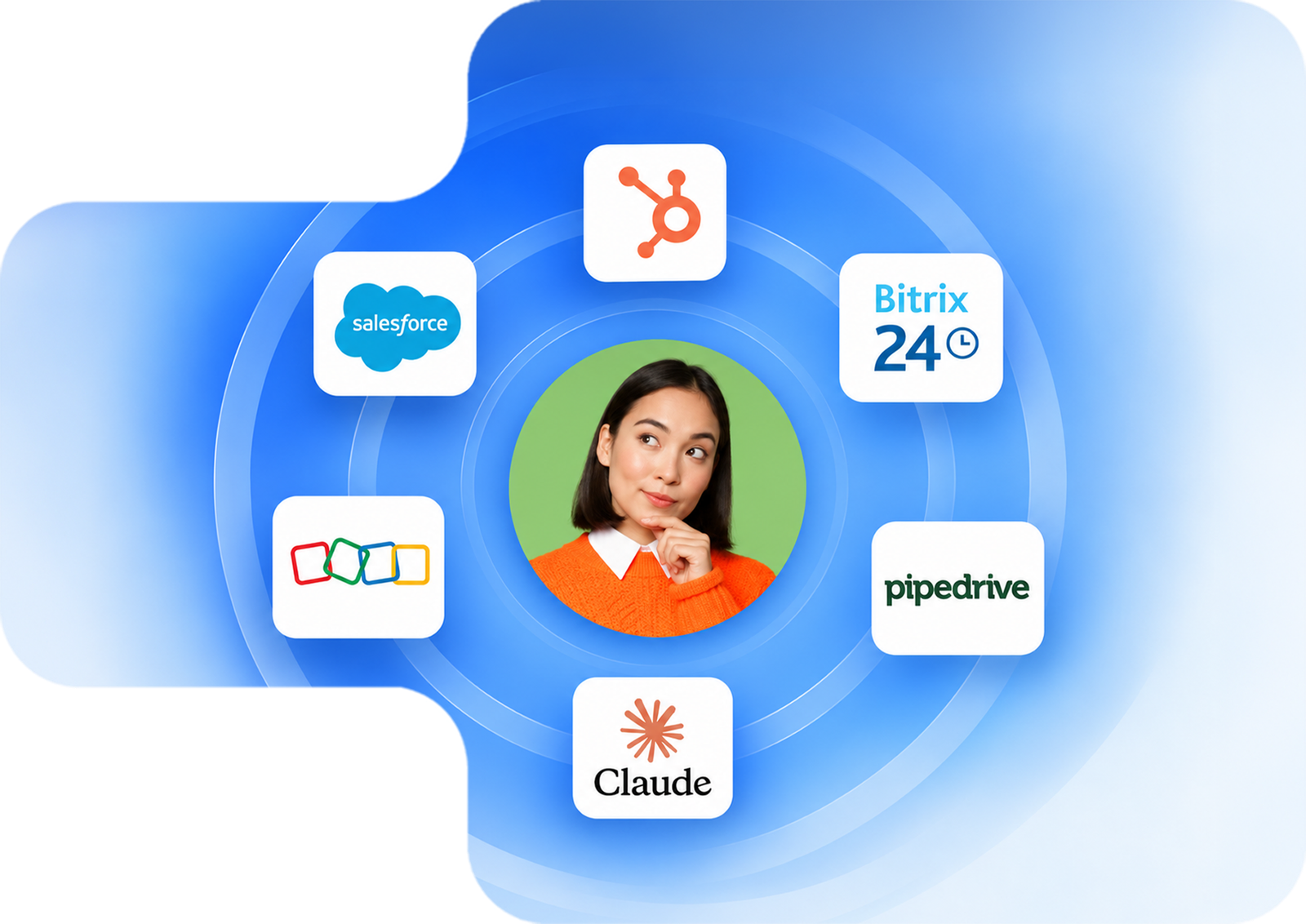 CRM, REVOPS & AUTOMATION Services 2